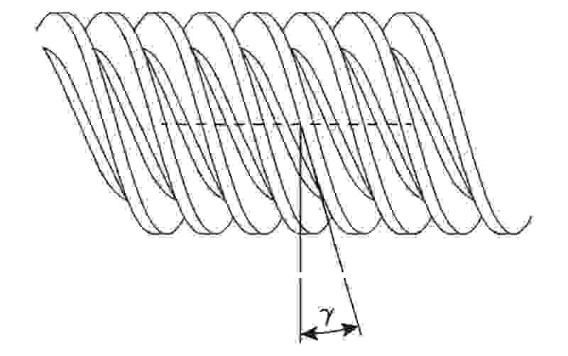  Drawing of self-locking mechanism in worm gearbox 